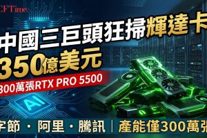 字節阿里騰訊狂掃Nvidia晶片逾350億美元！300萬張訂單　交付或最多一成