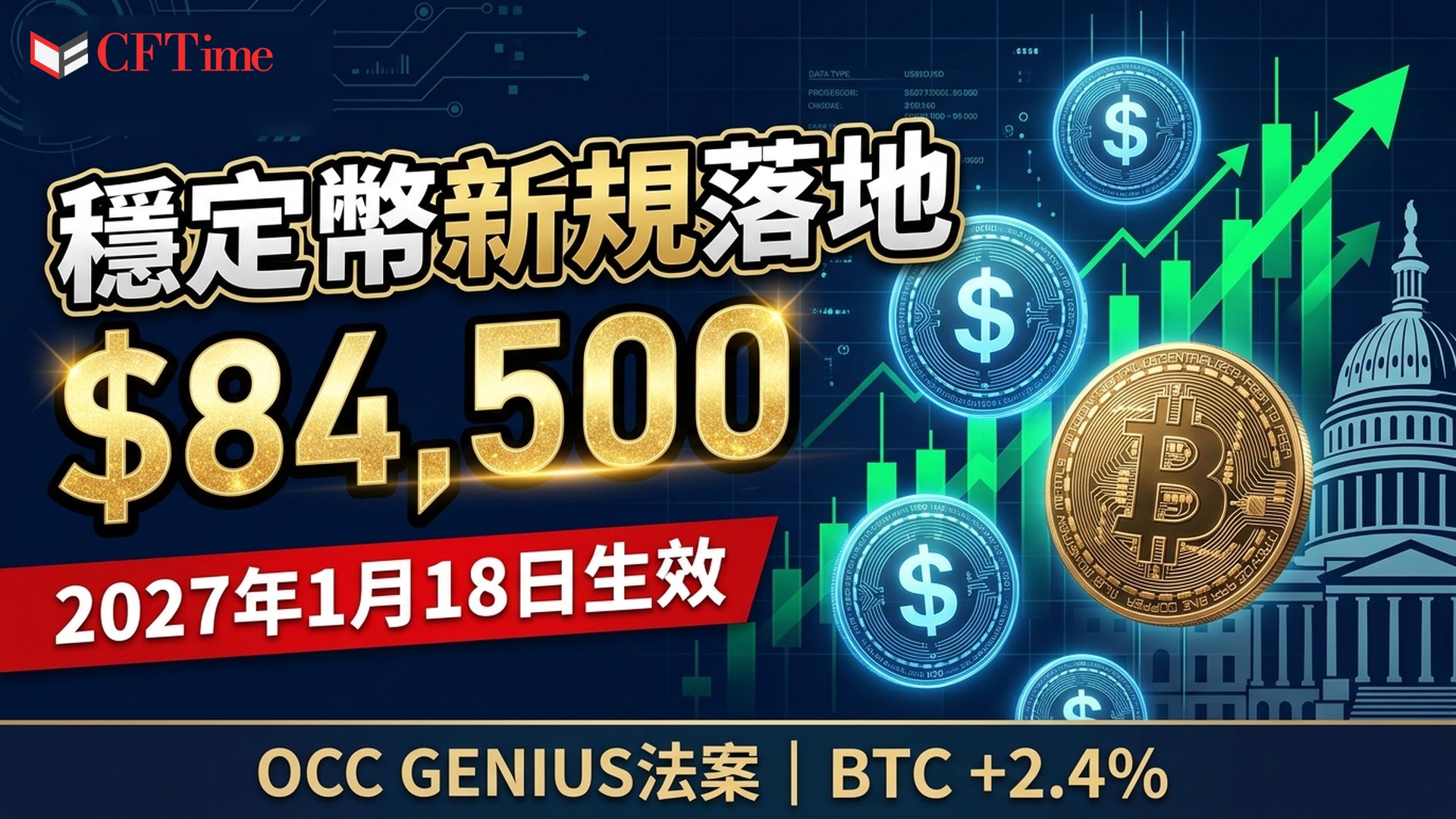 OCC率先落實GENIUS法案穩定幣細則！2027年生效　比特幣重上84,500美元