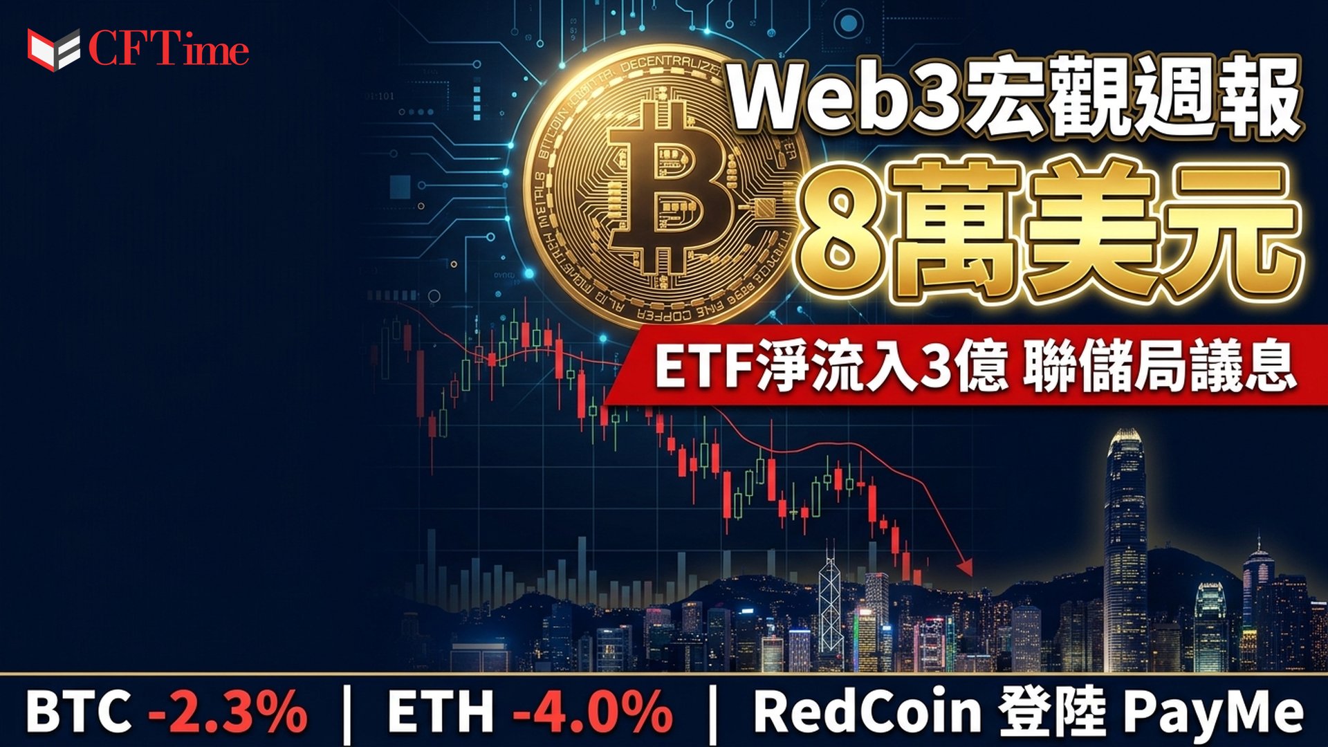 Web3宏觀週報｜比特幣失守8萬ETF仍淨吸3億美元　滙豐RedCoin登場、聯儲局本週議息
