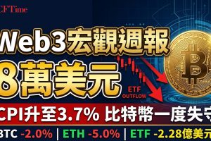 Web3宏觀週報｜CPI升至3.7%比特幣一度失守8萬　ETF一週流出2.28億美元